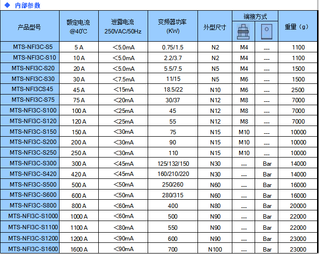 11d28143e1c110dc40368445a18cd52