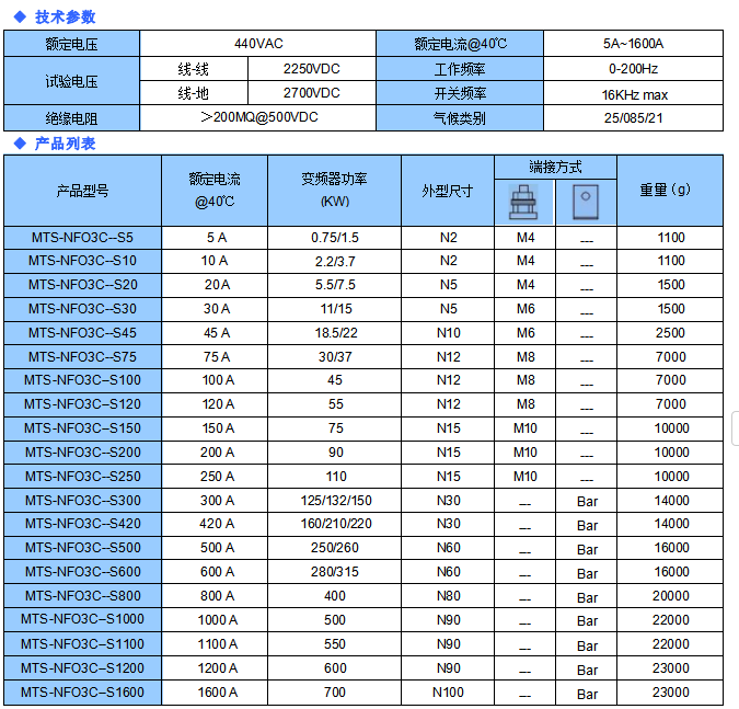 fc57b43fd9f5052f8e0797f3f54bae2